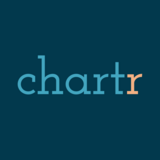 Chartr